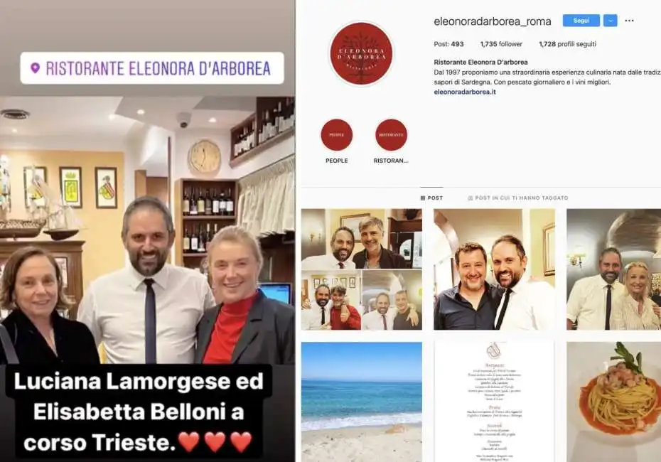 luciana lamorgese elisabetta belloni ristorante eleonora darborea 