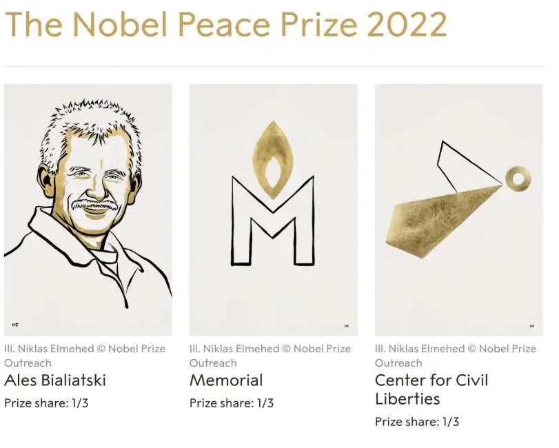 premio nobel per la pace 2022 ales bialiatski memorial center for civil liberties