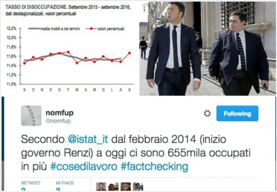 sensi e istat