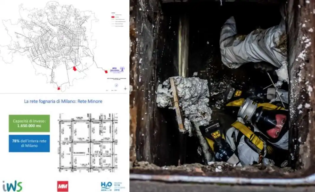 milano credite agricole mappa fogne fognature tombini