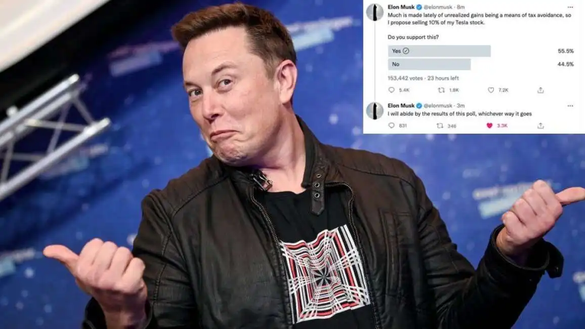 elon musk vende il 10 per cento delle azioni tesla per pagare il fisco