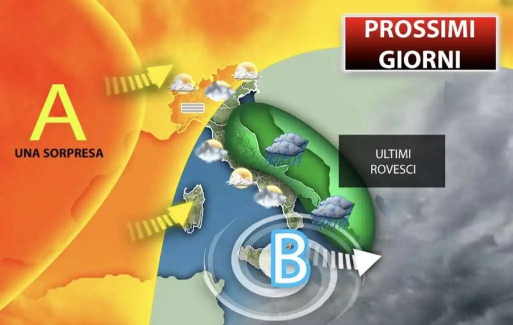 meteo sole bel tempo 