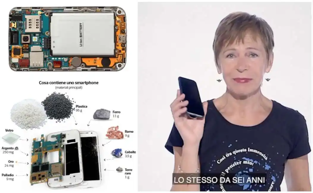 milena gabanelli smartphone