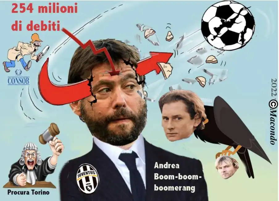 andrea agnelli john elkann pavel nedved - by macondo 