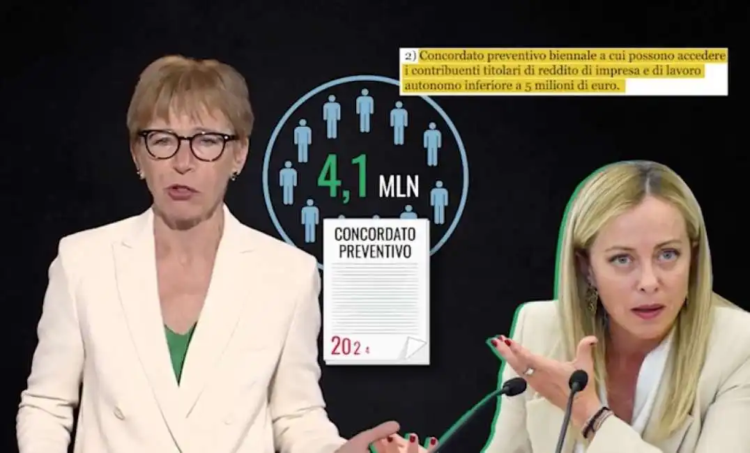 milena gabanelli - concordato preventivo evasori 