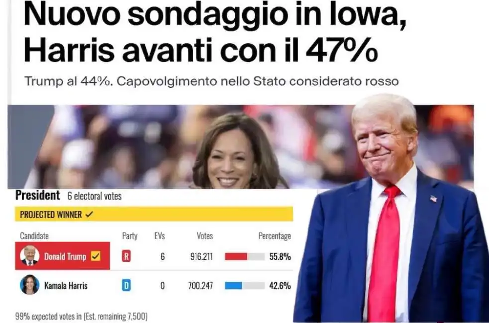 sondaggio iowa donald trump kamala harris