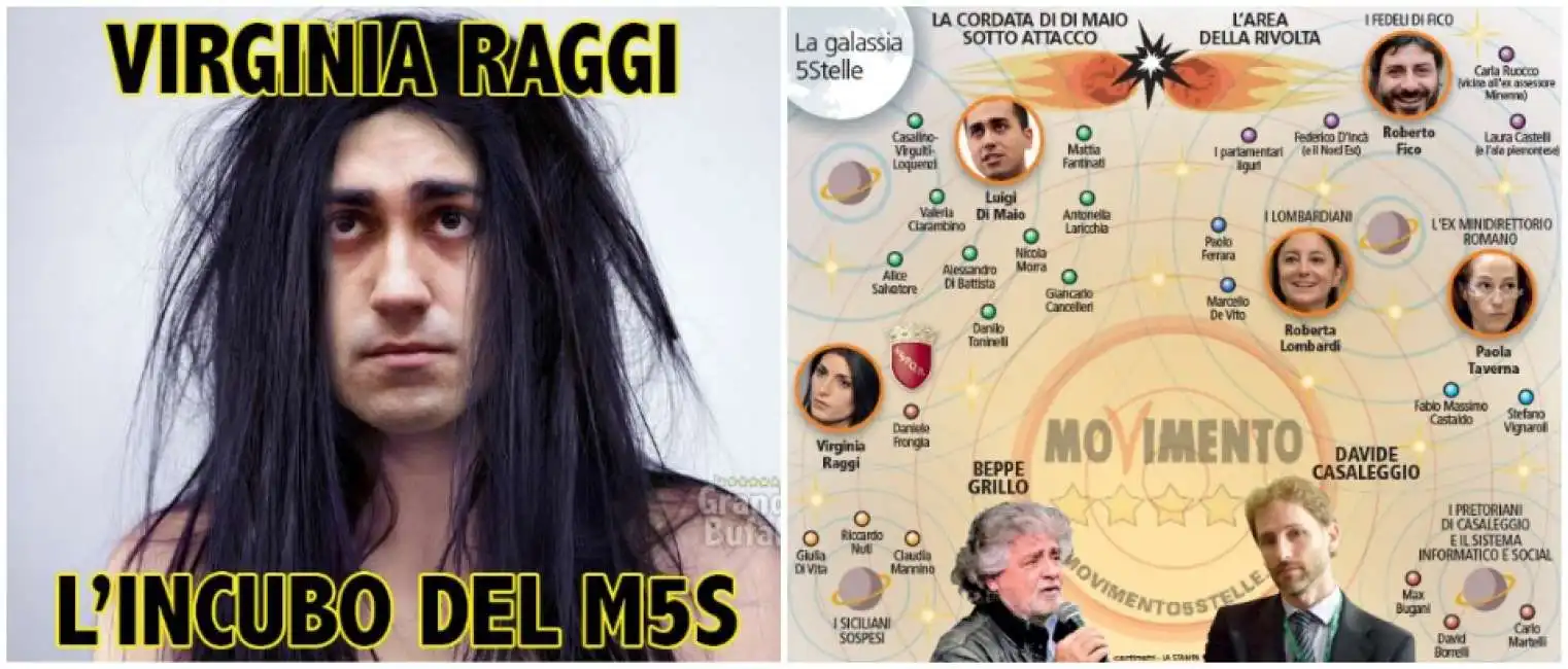 luigi di maio galassia movimento 5 stelle raggi