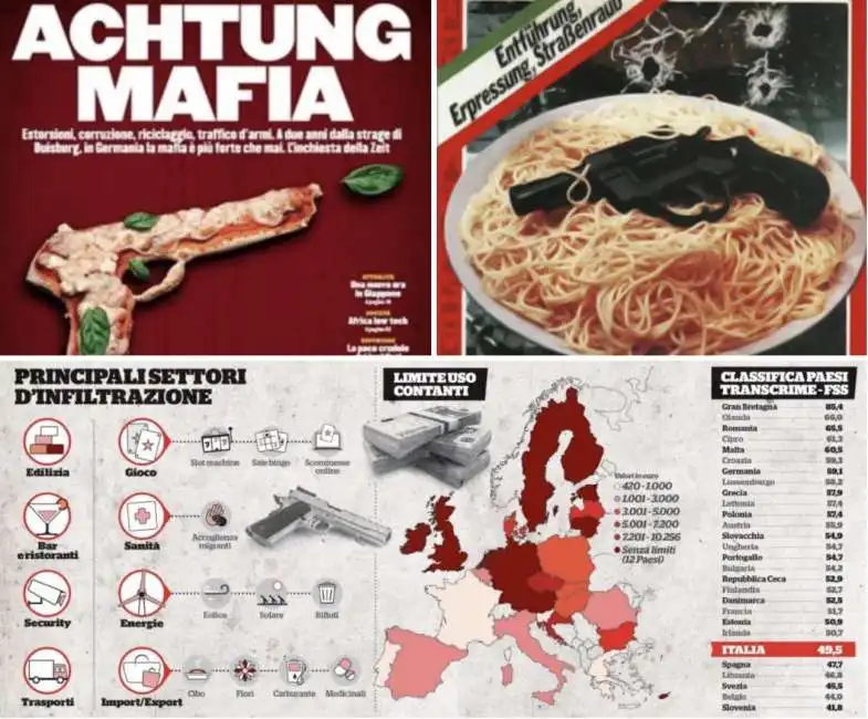 mafia europa