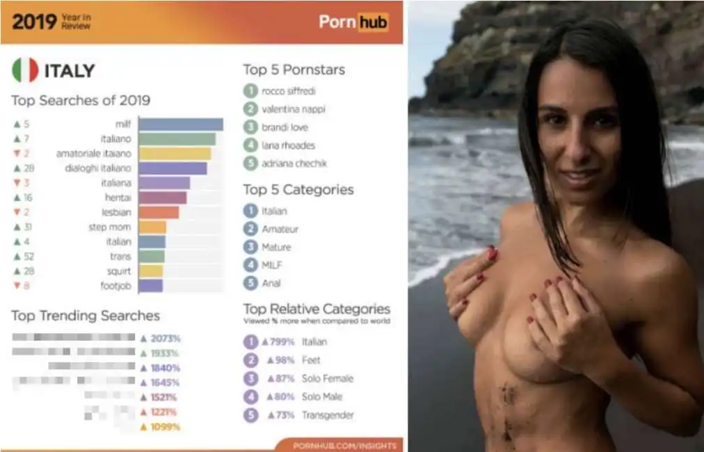 pornhub 2019 insights danika mori