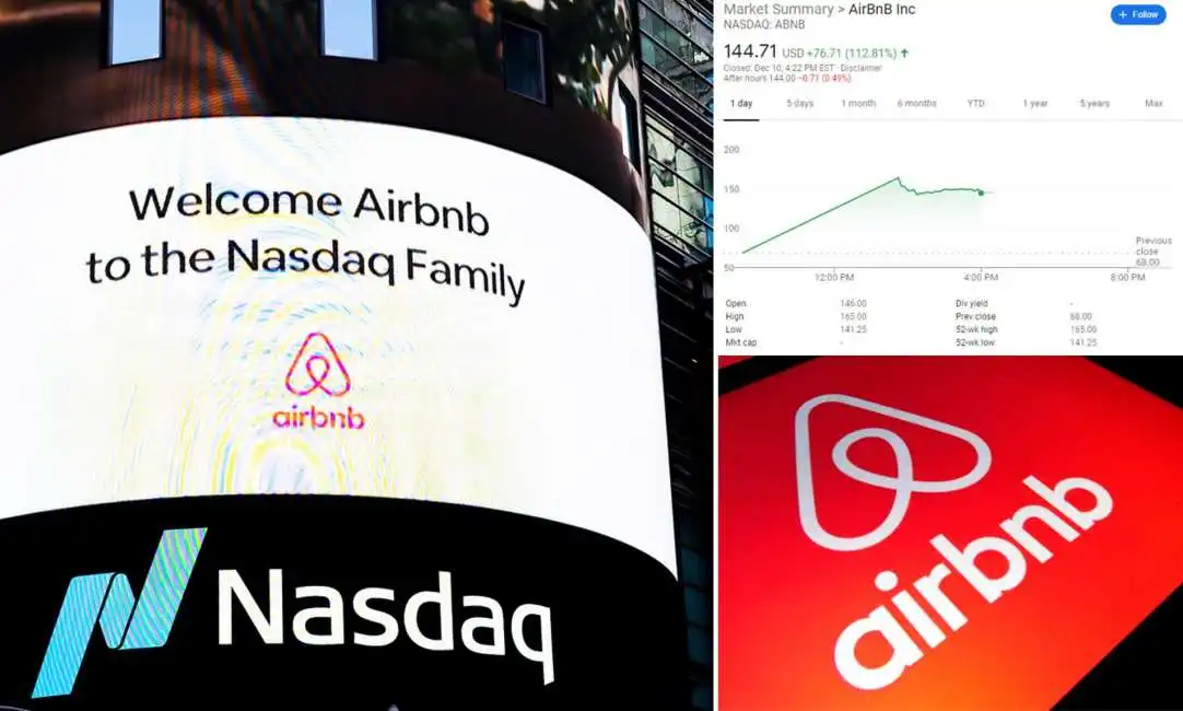 airbnb nasdaq