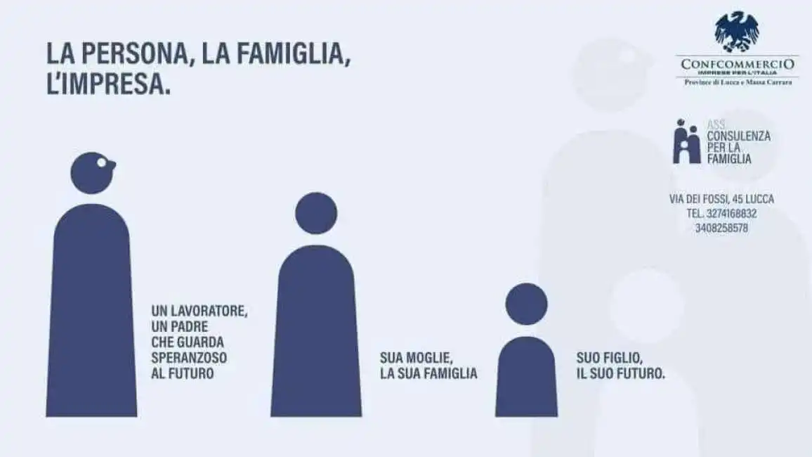 confcommercio famiglia