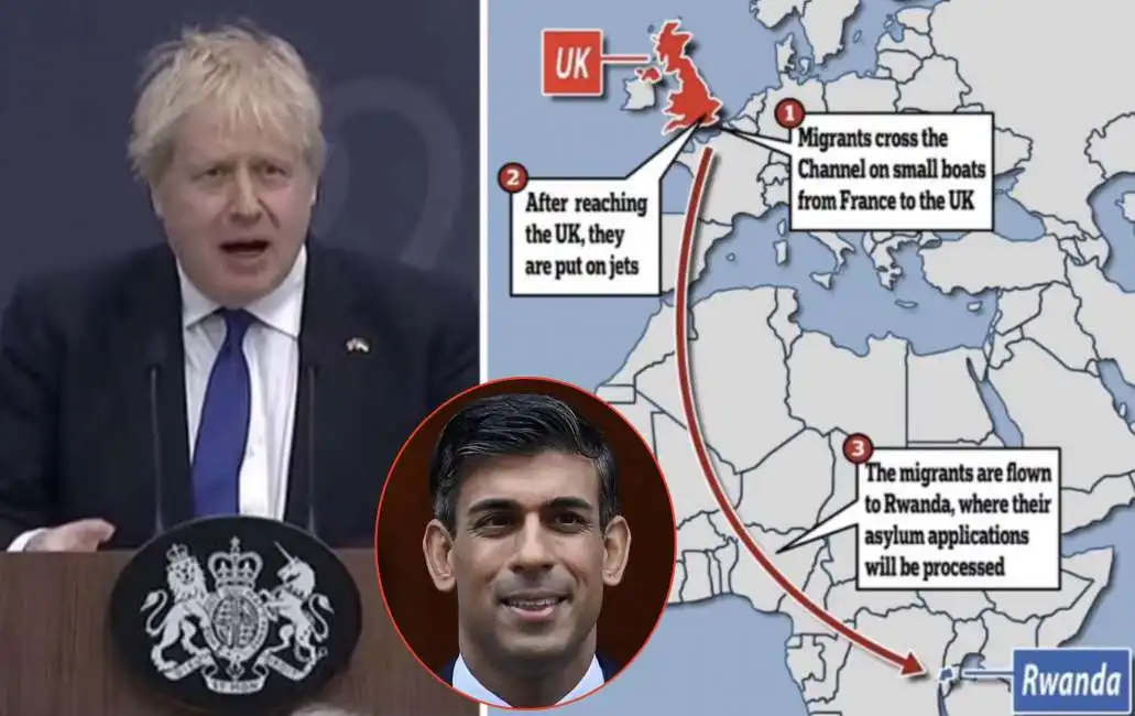 boris johnson rishi sunak ruanda