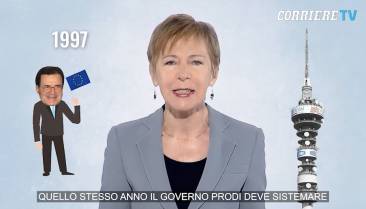 come e' stata uccisa telecom italia - milena gabanelli